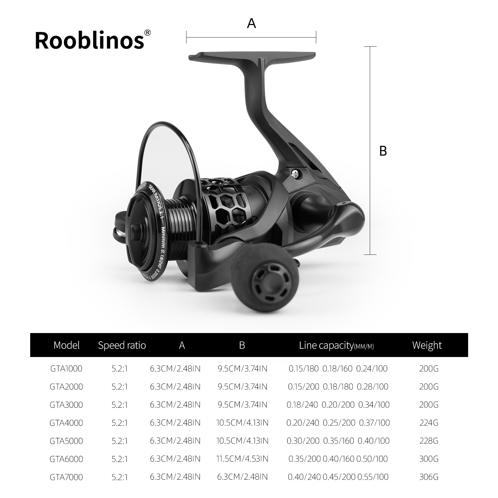 Carretilha de Pesca ROOBLINOS  - Developing Tank Reel avaliação e preço