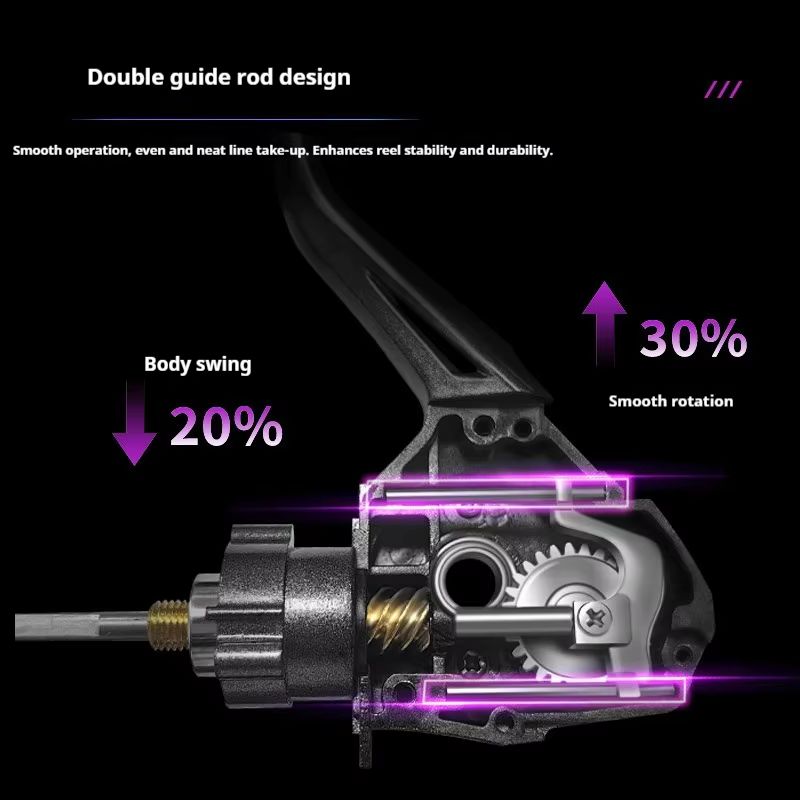 Carretilha de pesca Takuma Lin - Developing Tank Reel avaliação e preço