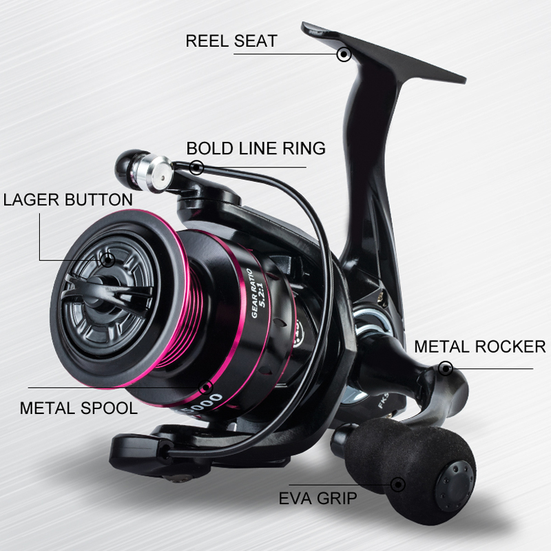 Carretilha de Pesca Metálica S - Developing Tank Reel avaliação e preço